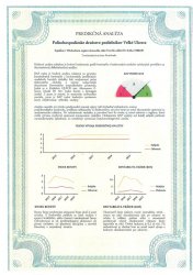 certifikat